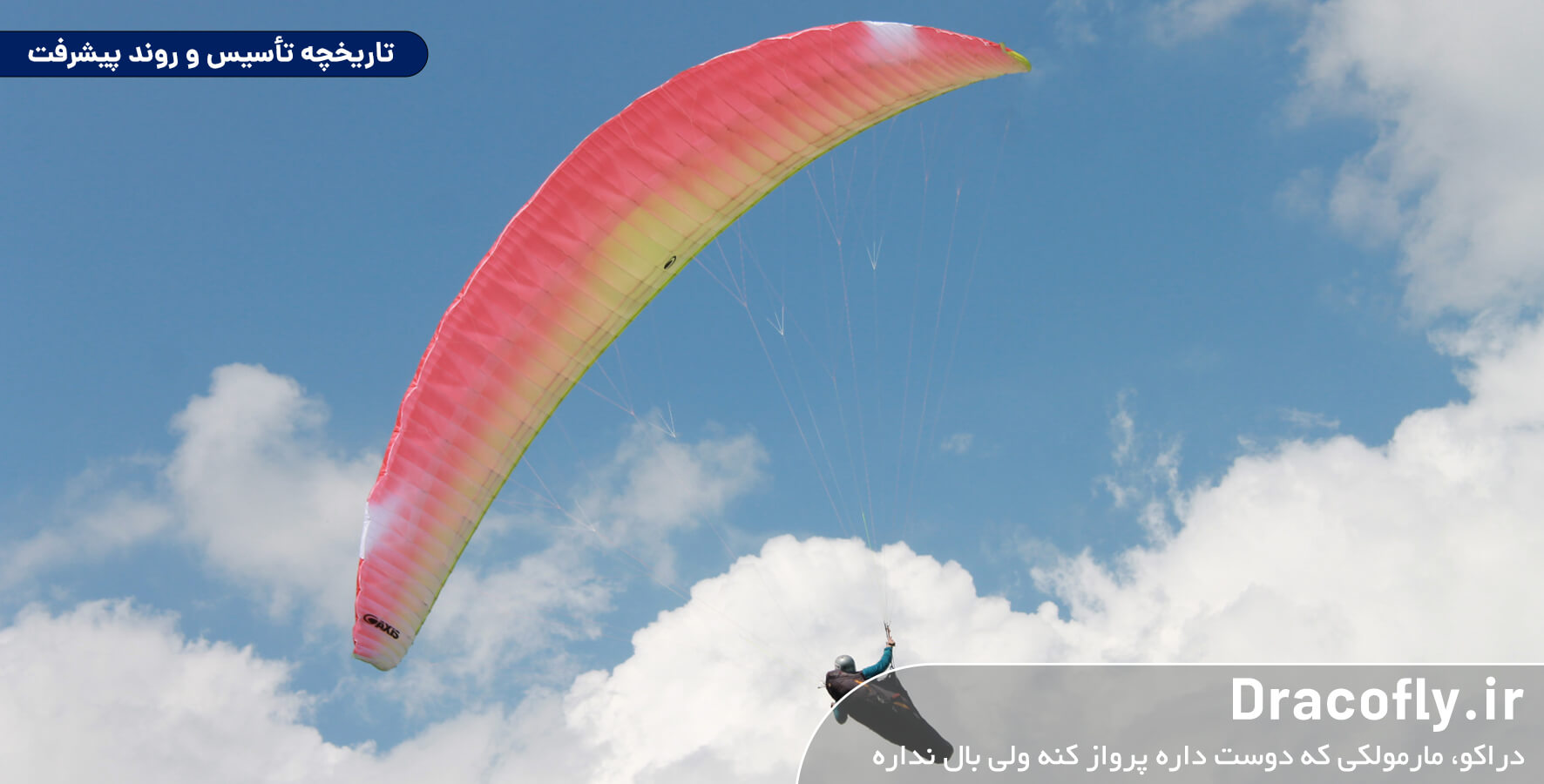 تاریخچه-تأسیس-و-روند-پیشرفت