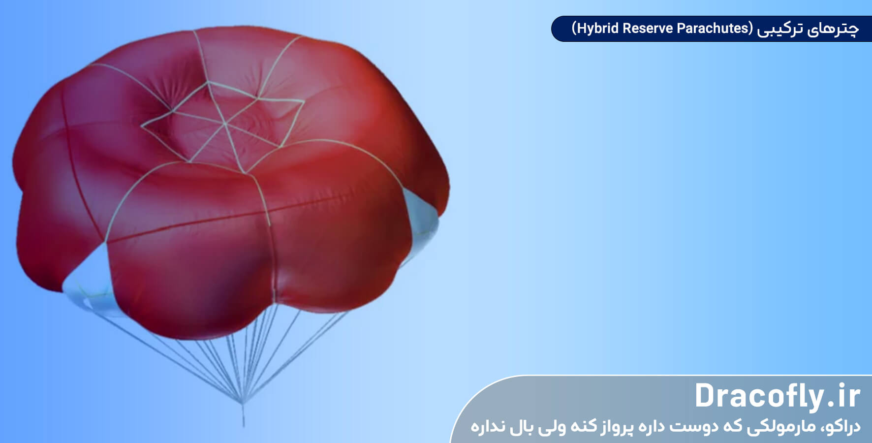 چترهای-ترکیبی-(Hybrid-Reserve-Parachutes)