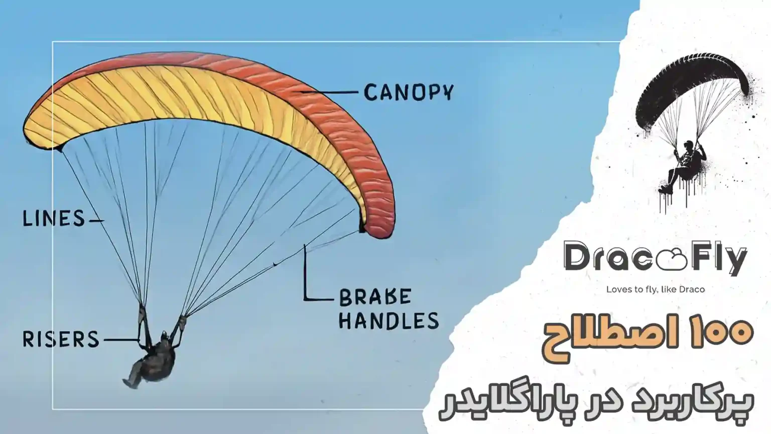 آشنایی-با-۱۰۰-تا-اصطلاحات-پاراگلایدر