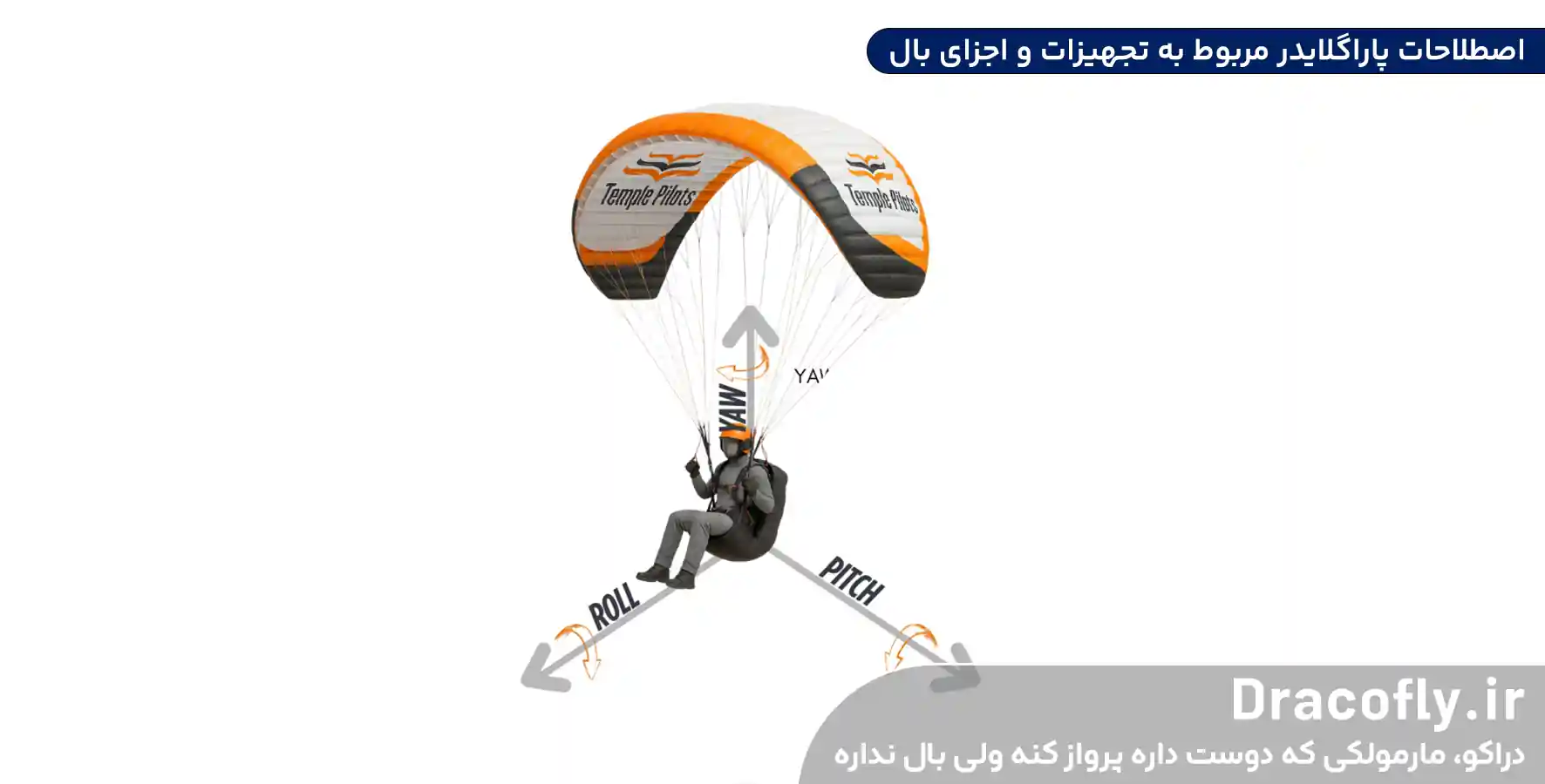 اصطلاحات-پاراگلایدر-مربوط-به-تجهیزات-و-اجزای-بال