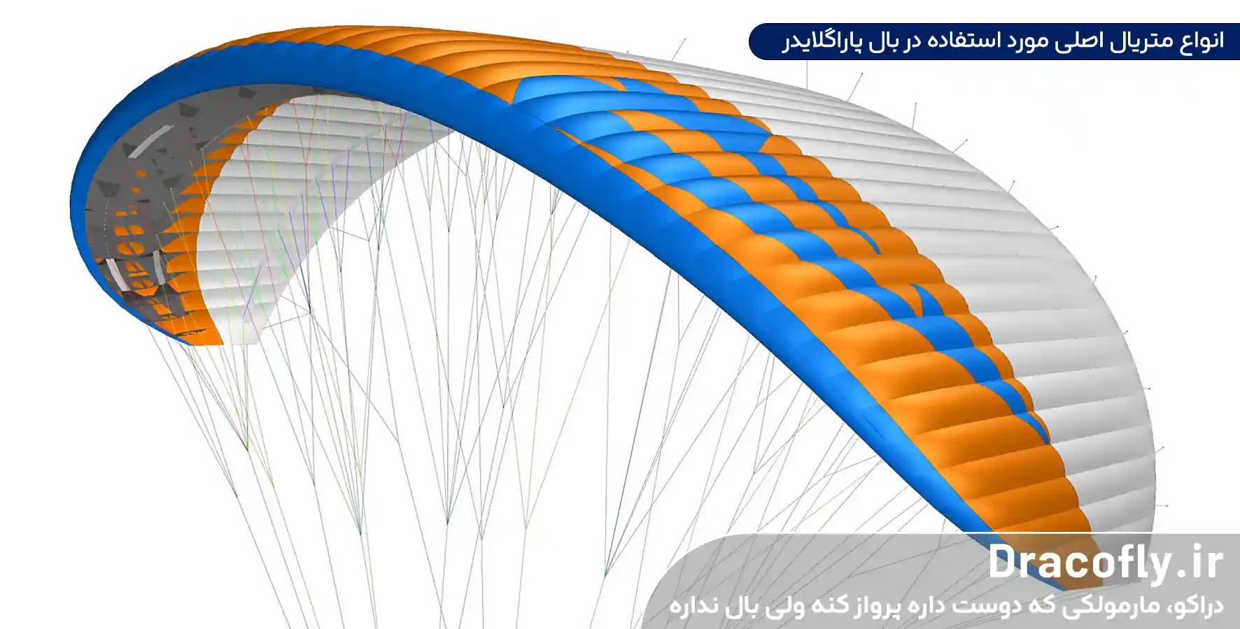 انواع-متریال-اصلی-مورد-استفاده-در-بال-پاراگلایدر-