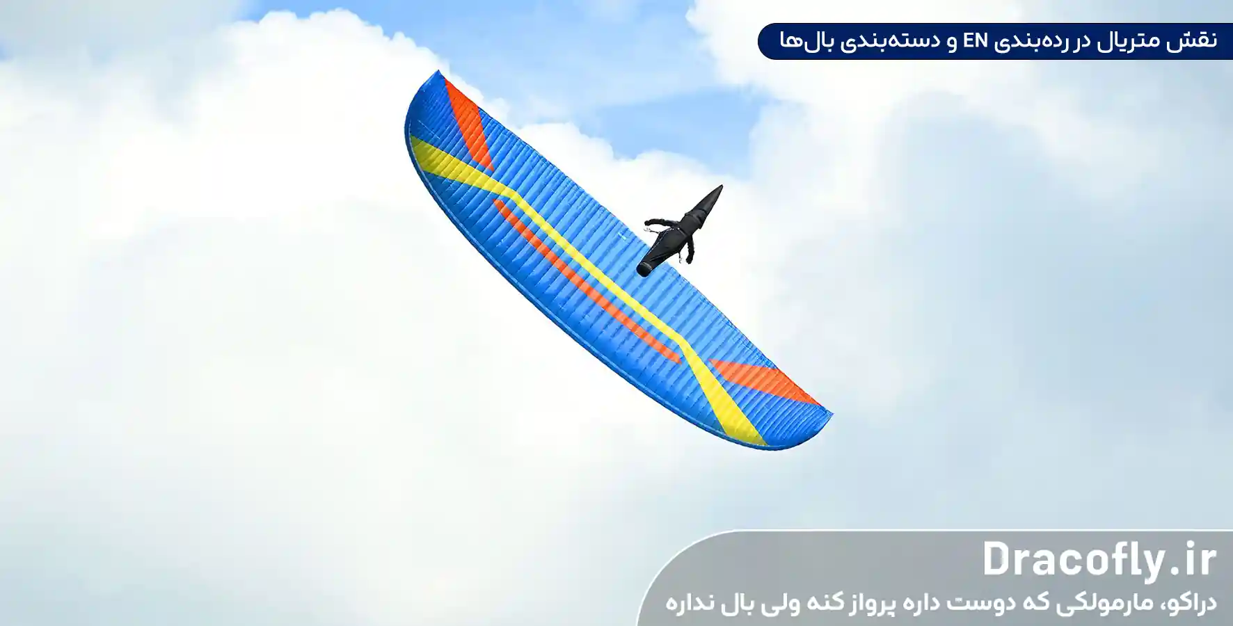 نقش-متریال-در-رده_بندی-EN-و-دسته_بندی-بال_ها