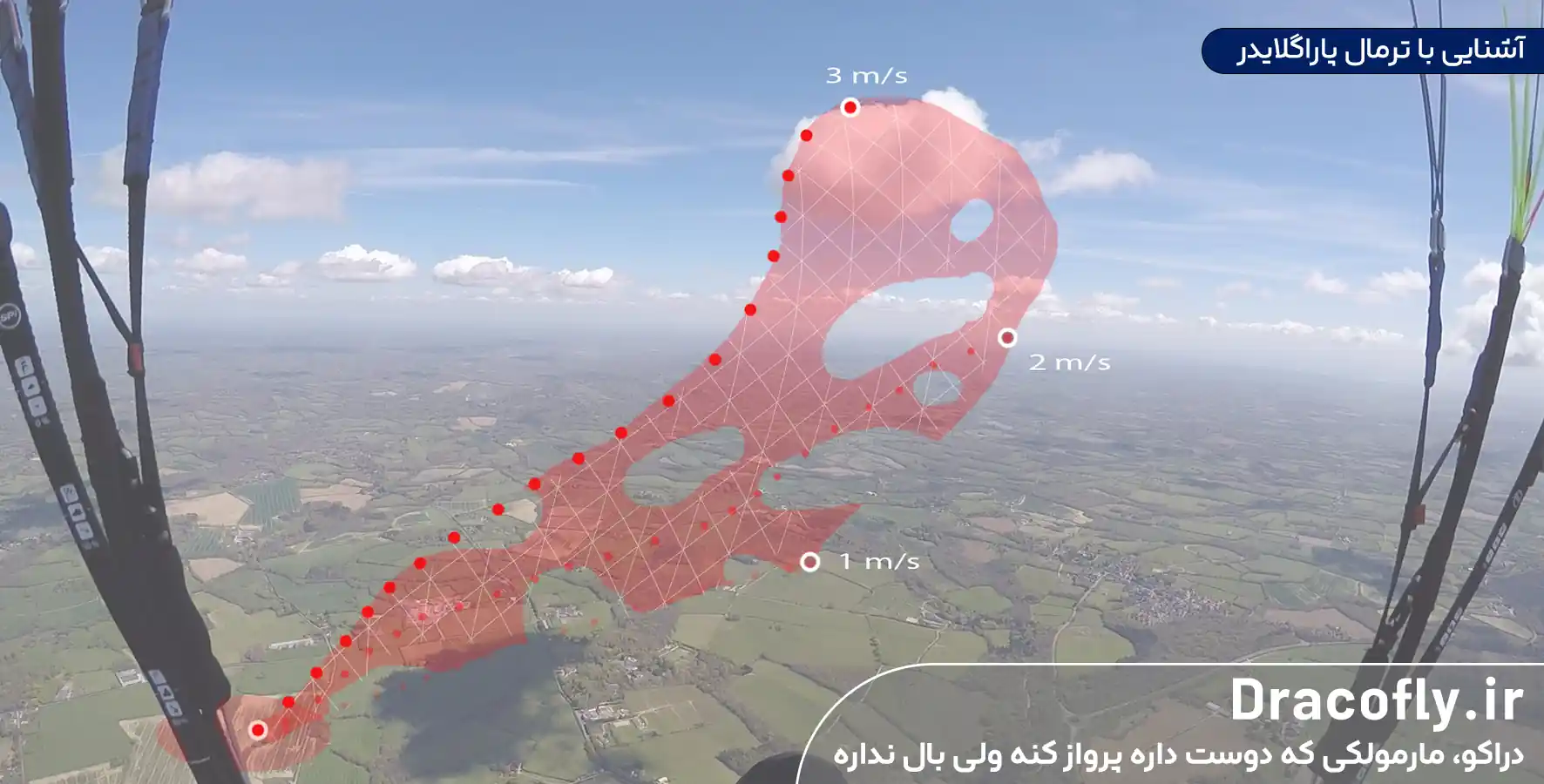 آشنایی-با-ترمال-پاراگلایدر