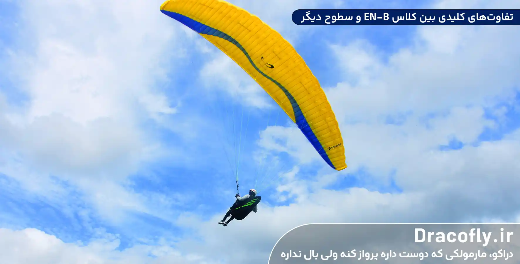 تفاوت_های-کلیدی-بین-کلاس-EN-B-و-سطوح-دیگر