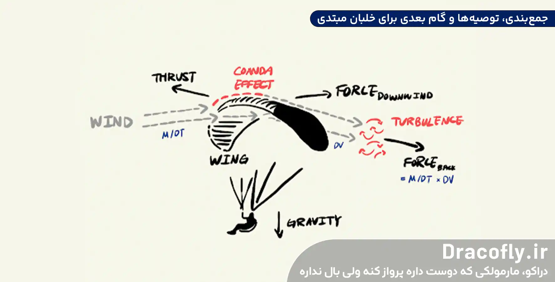 جمع_بندی،-توصیه_ها-و-گام-بعدی-برای-خلبان-مبتدی